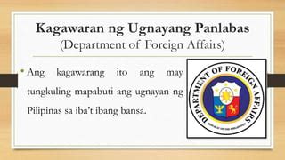 mga department sa pilipinas|Mga kagawarang tagapagpaganap ng Pilipinas .